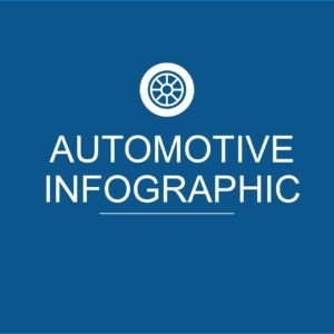 Automotive Infographic