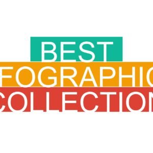 Best Infographic