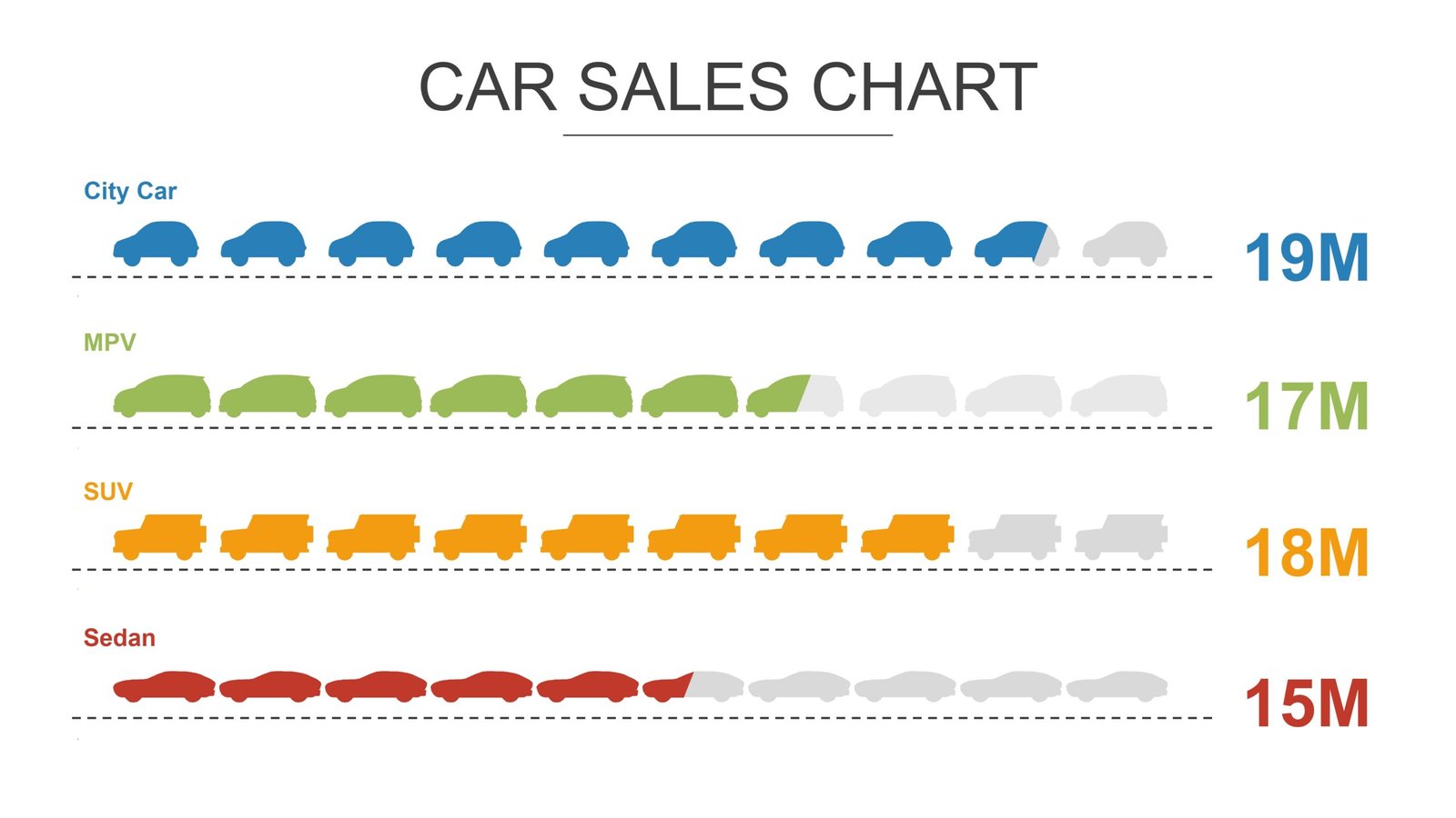 Automotive Infographic - Image 6