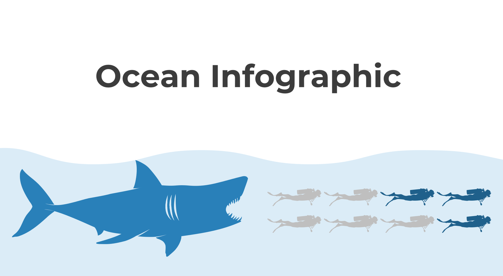 Oceanic Infographic